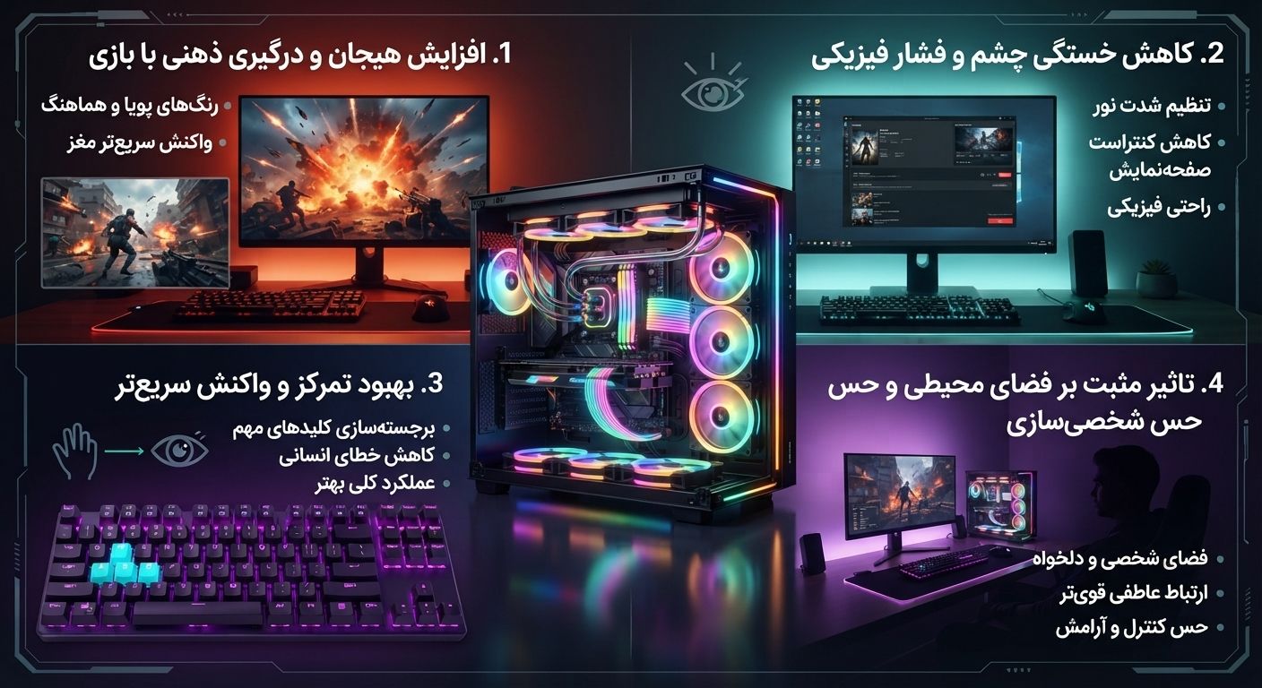 تاثیر نورپردازی در گیمینگ